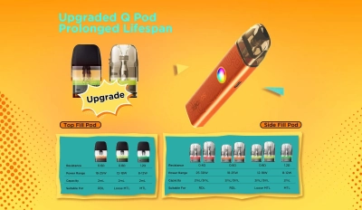 Geek Vape Sonder Q3 1750mAh KIT (Burgundy Red)